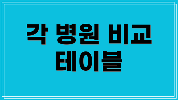 각 병원 비교 테이블