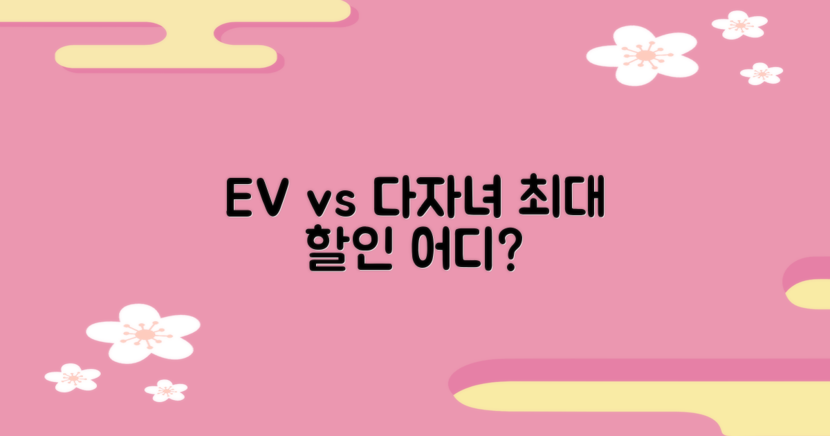 전기차 vs 다자녀 할인율