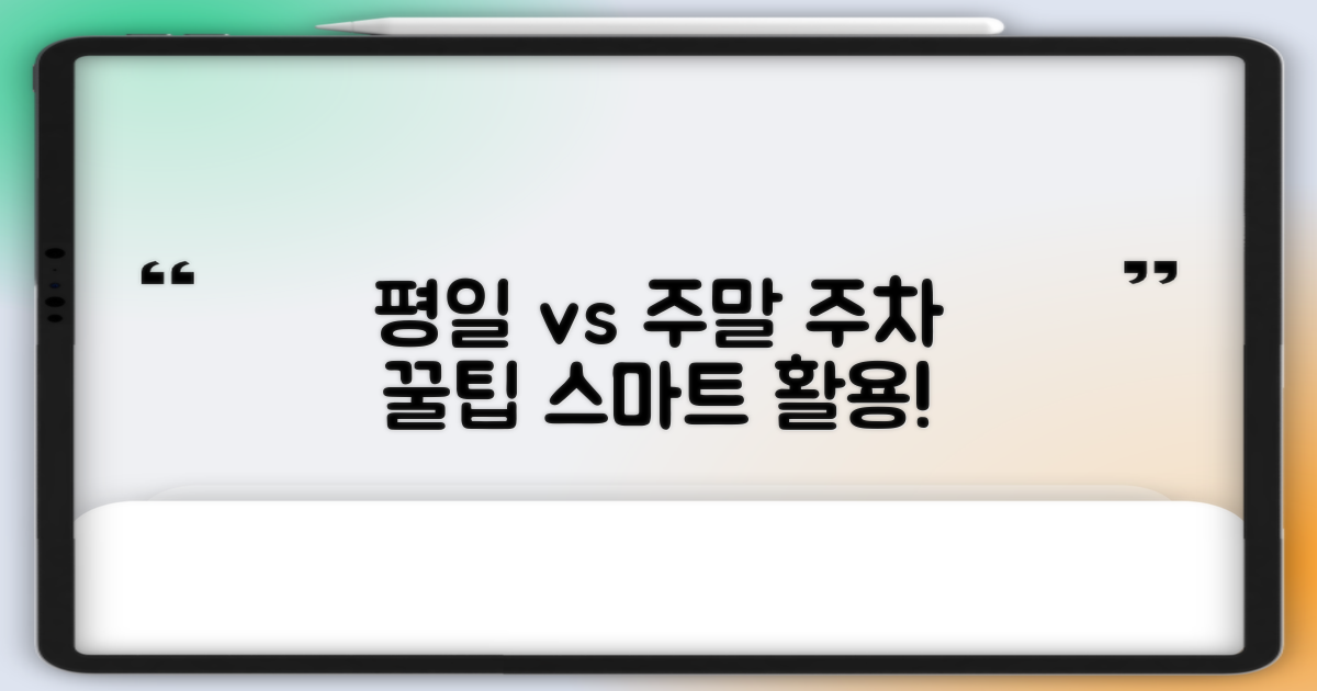 평일 vs 주말 주차 활용