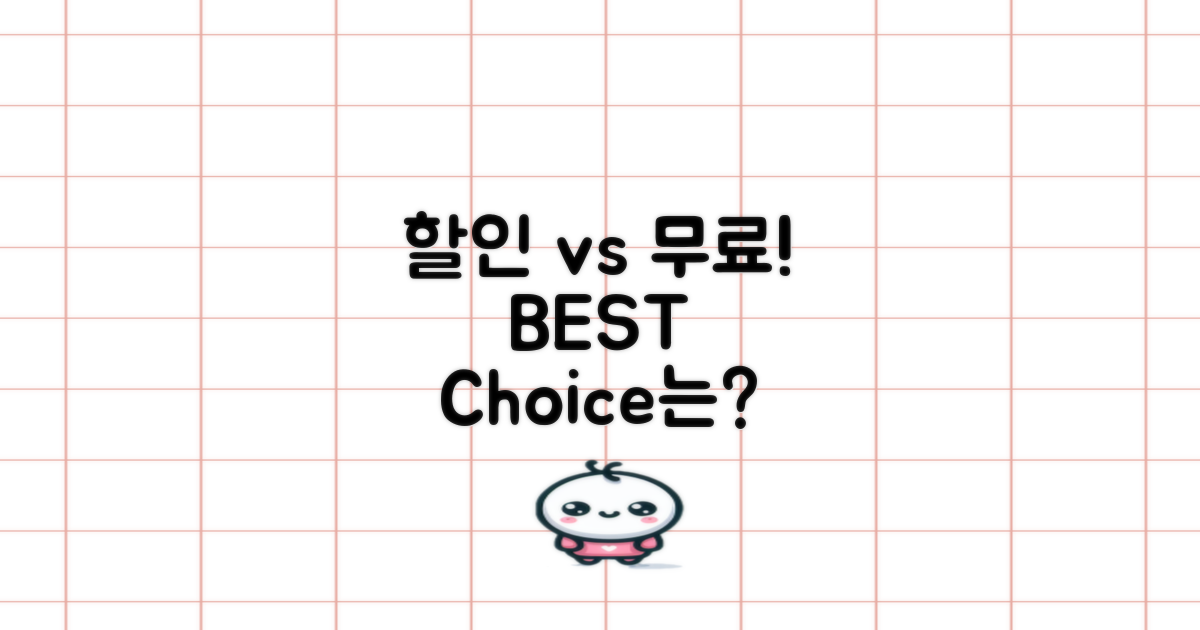 할인 vs 무료: 최적 선택은?