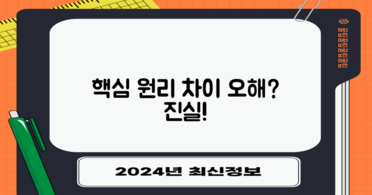 원리 차이와 오해 진실