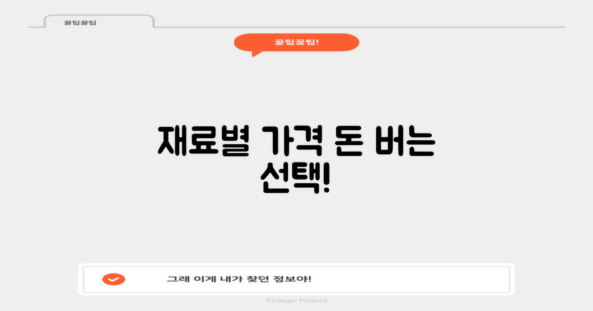 재료별 가격, 현명한 선택