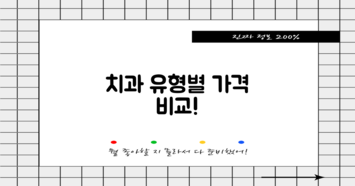 치과 유형별 가격 비교