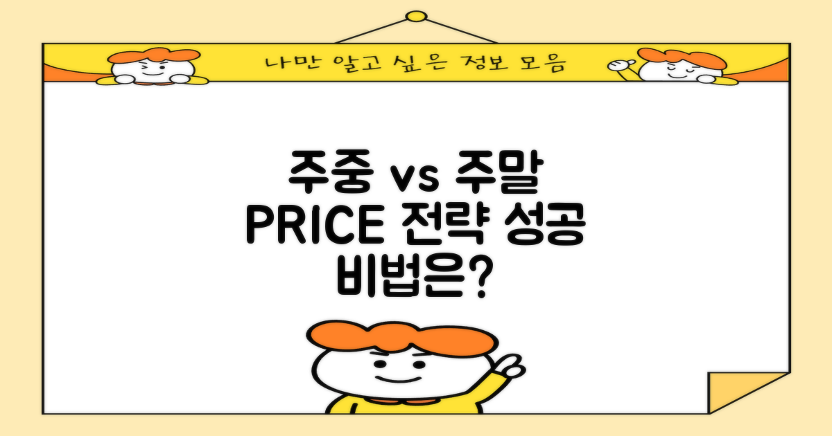 주중 vs. 주말: 요금 전략 비교
