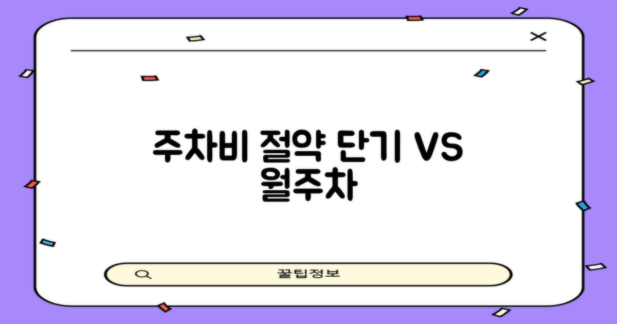 단기 vs. 월주차: 이득 계산법