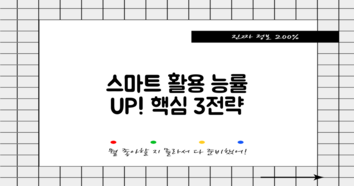 3가지 스마트 이용 전략