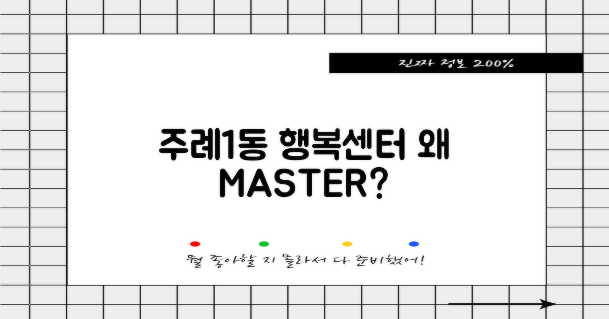 주례1동행복센터, 왜 마스터?