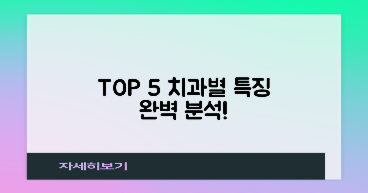 TOP 5 치과별 특징 분석