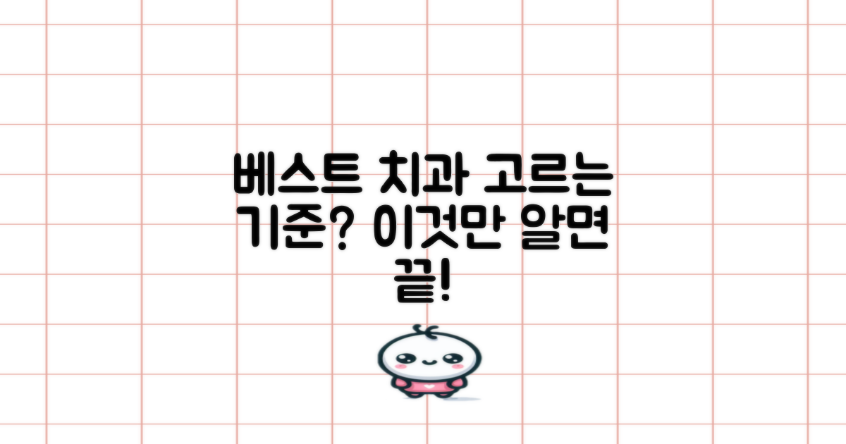 베스트 치과, 어떤 기준일까?