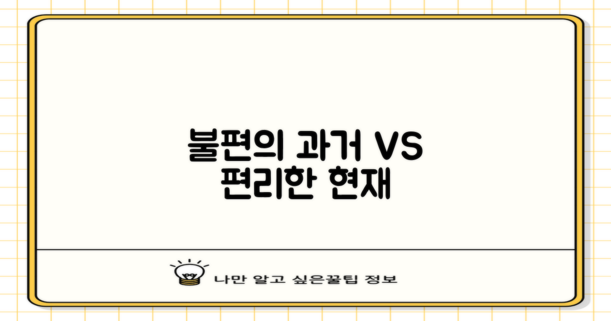 과거 불편 vs 현재 편의