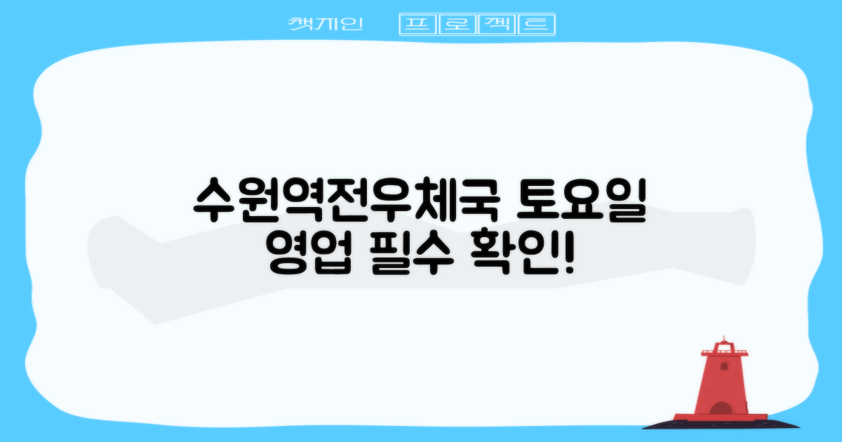 수원역전우체국 토요일 영업, 확인하세요!