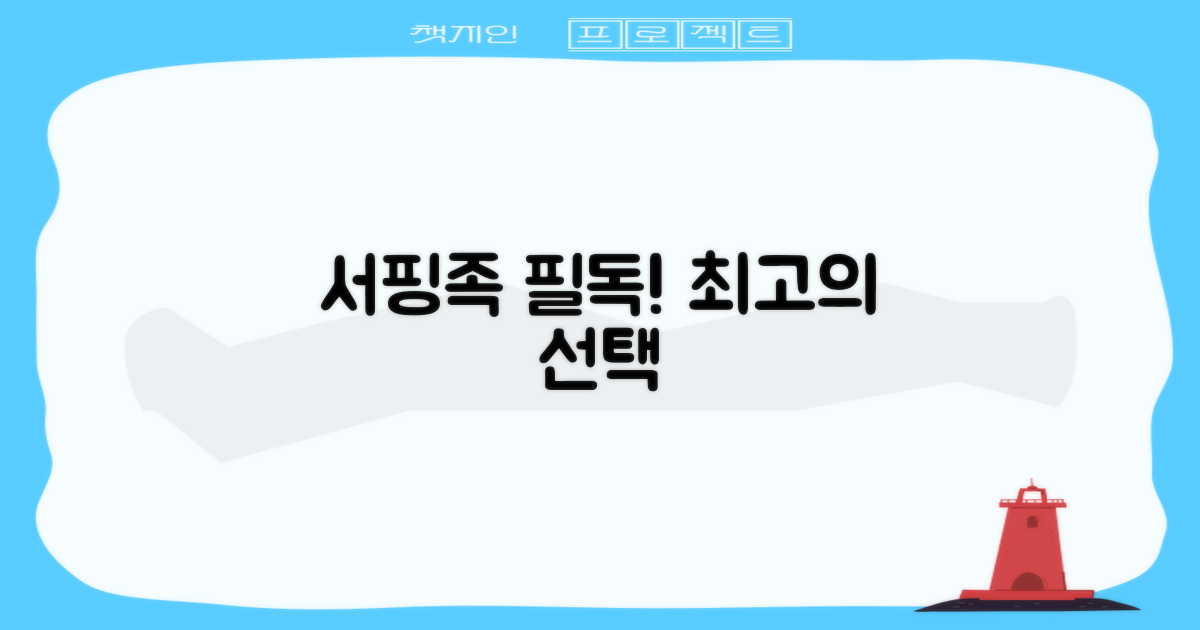 서핑족 위한 최적의 선택