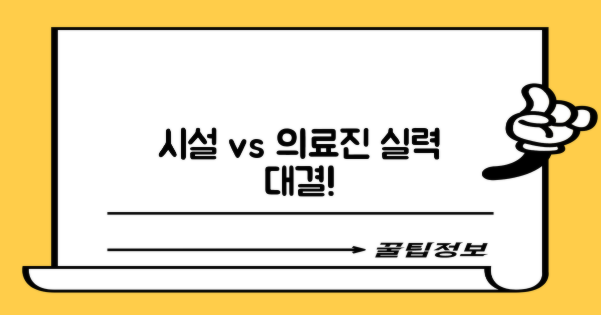 시설 vs 의료진 역량 비교