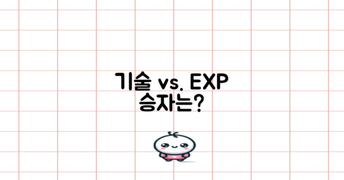 기술 vs. 경험