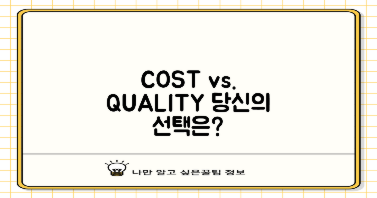 비용 vs. 품질