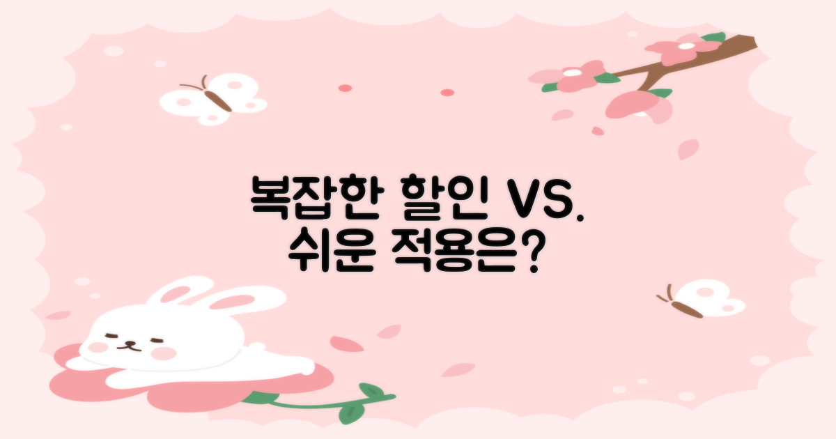 복잡한 할인 vs 쉬운 적용