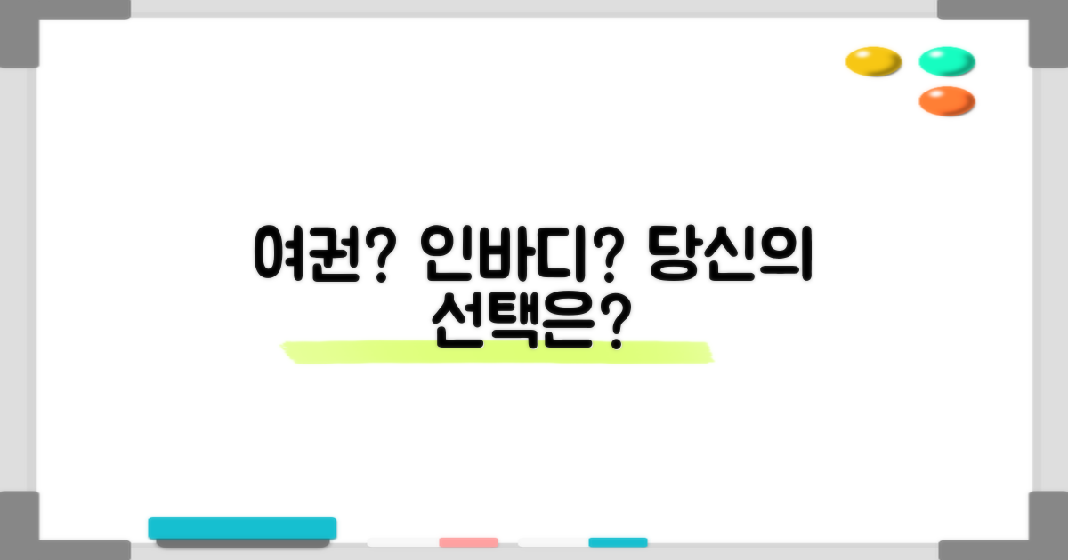 여권/인바디 2가지 가능성