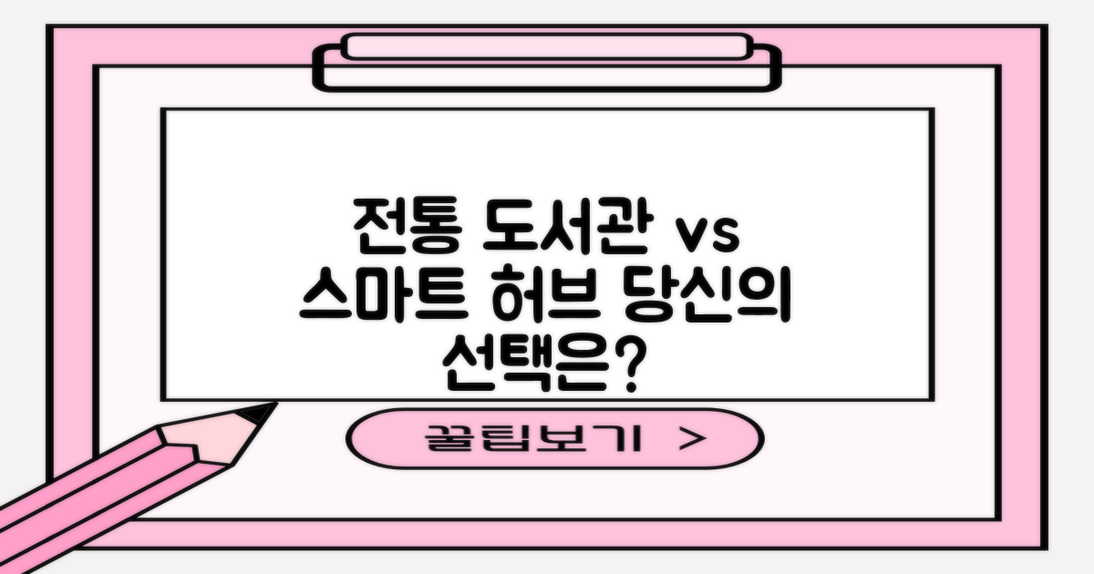 전통 도서관 vs 스마트 허브