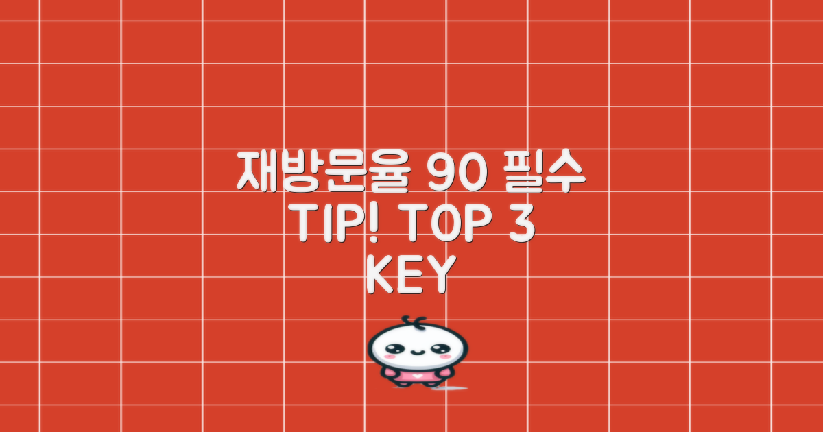 재방문율 90% 비결 3가지