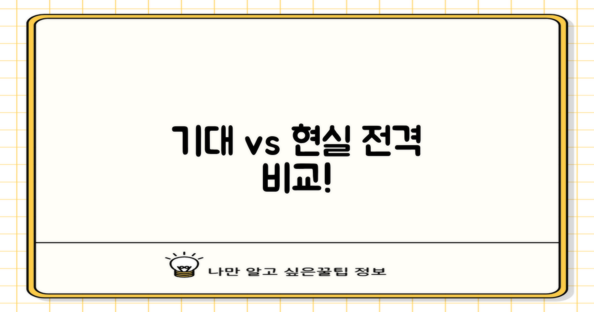 기대와 현실 전격 비교