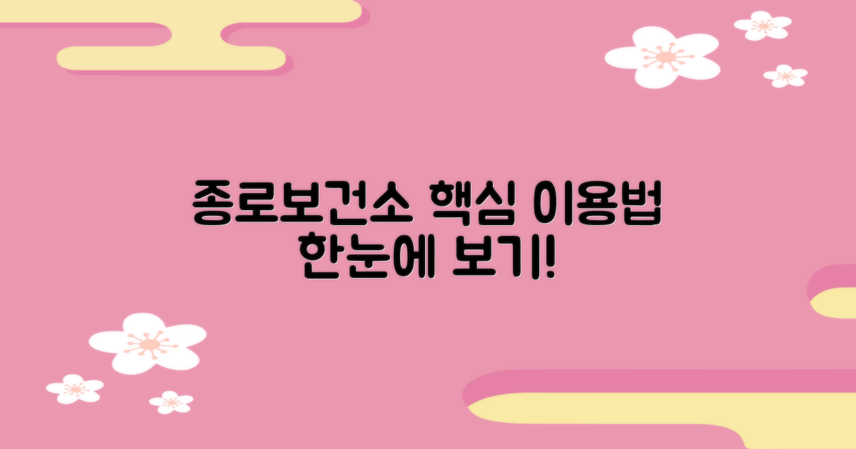 종로보건소, 이렇게 이용하세요!