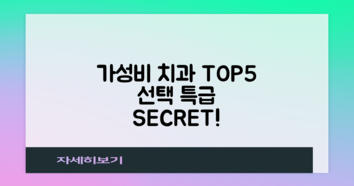 가성비 TOP 5 치과 선정법
